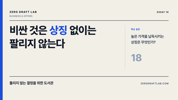 비싼 것은 상징 없이는 팔리지 않는다