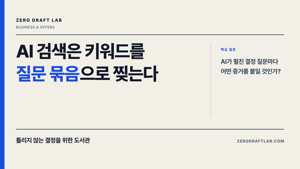AI 검색은 키워드를 질문 묶음으로 찢는다
