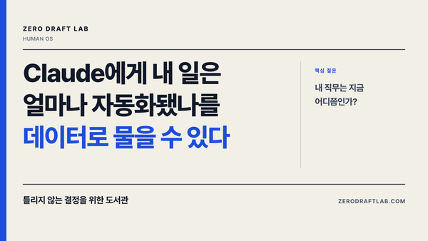 Claude에게 내 일은 얼마나 자동화됐나를 데이터로 물을 수 있다