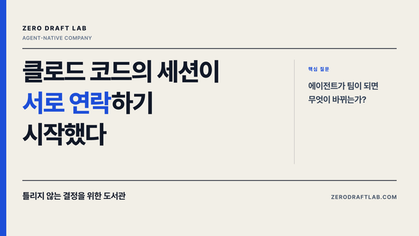 클로드 코드의 세션이 서로 연락하기 시작했다