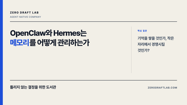 OpenClaw와 Hermes는 메모리를 어떻게 관리하는가