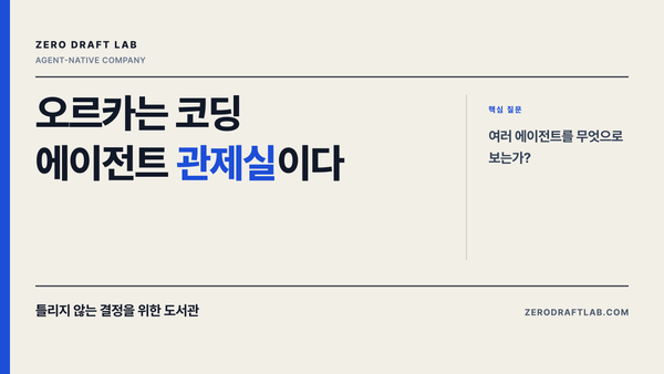 오르카는 코딩 에이전트 관제실이다