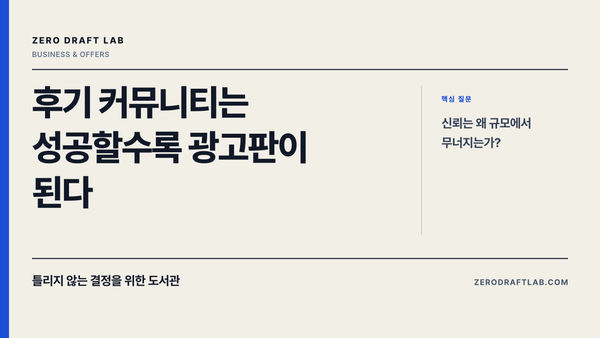 후기 커뮤니티는 성공할수록 광고판이 된다