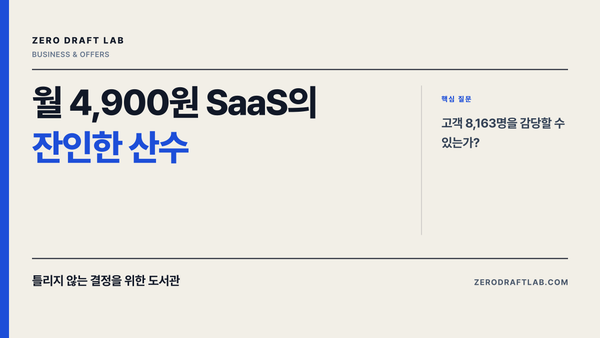 월 4,900원 SaaS의 잔인한 산수