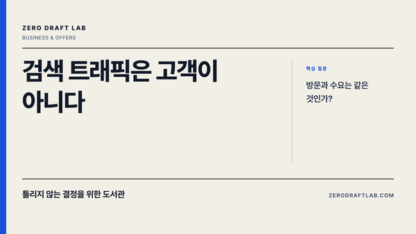 검색 트래픽은 고객이 아니다