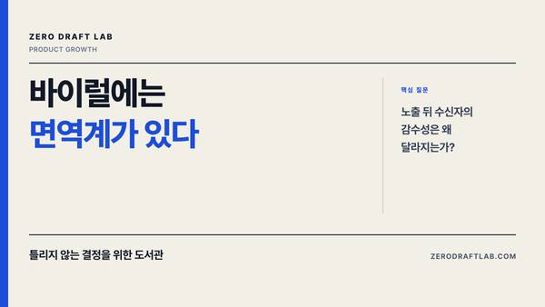 바이럴에는 면역계가 있다 — Zero Draft Lab