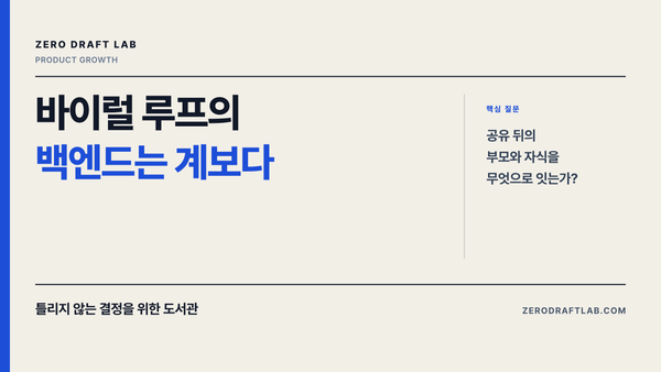 바이럴 루프의 백엔드는 계보다 — Zero Draft Lab