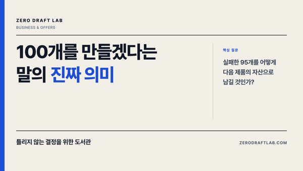 100개를 만들겠다는 말의 진짜 의미