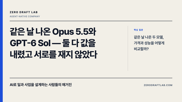 같은 날 나온 Opus 5.5와 GPT-6 Sol — 둘 다 값을 내렸고 서로를 재지 않았다