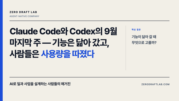 Claude Code와 Codex의 9월 마지막 주 — 기능은 닮아 갔고, 사람들은 사용량을 따졌다