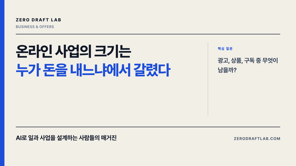 온라인 사업의 크기는 누가 돈을 내느냐에서 갈렸다