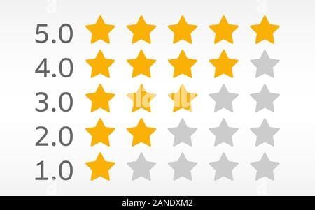 Schermata con stelle di valutazione e recensioni clienti su Google Maps