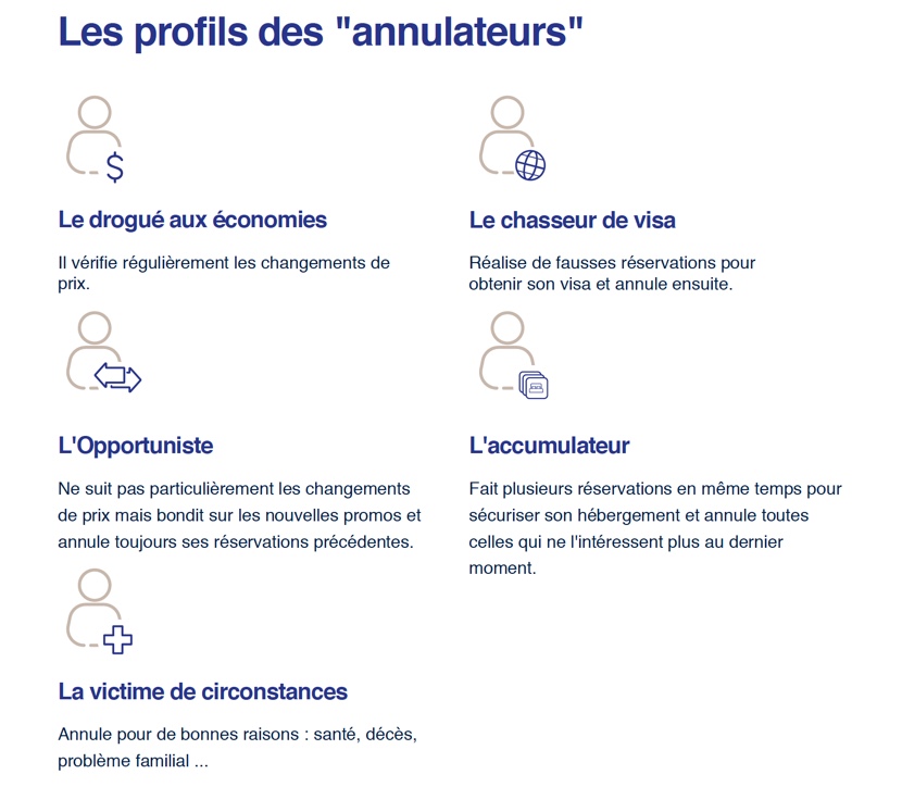 blog-elloha-profils-annulation