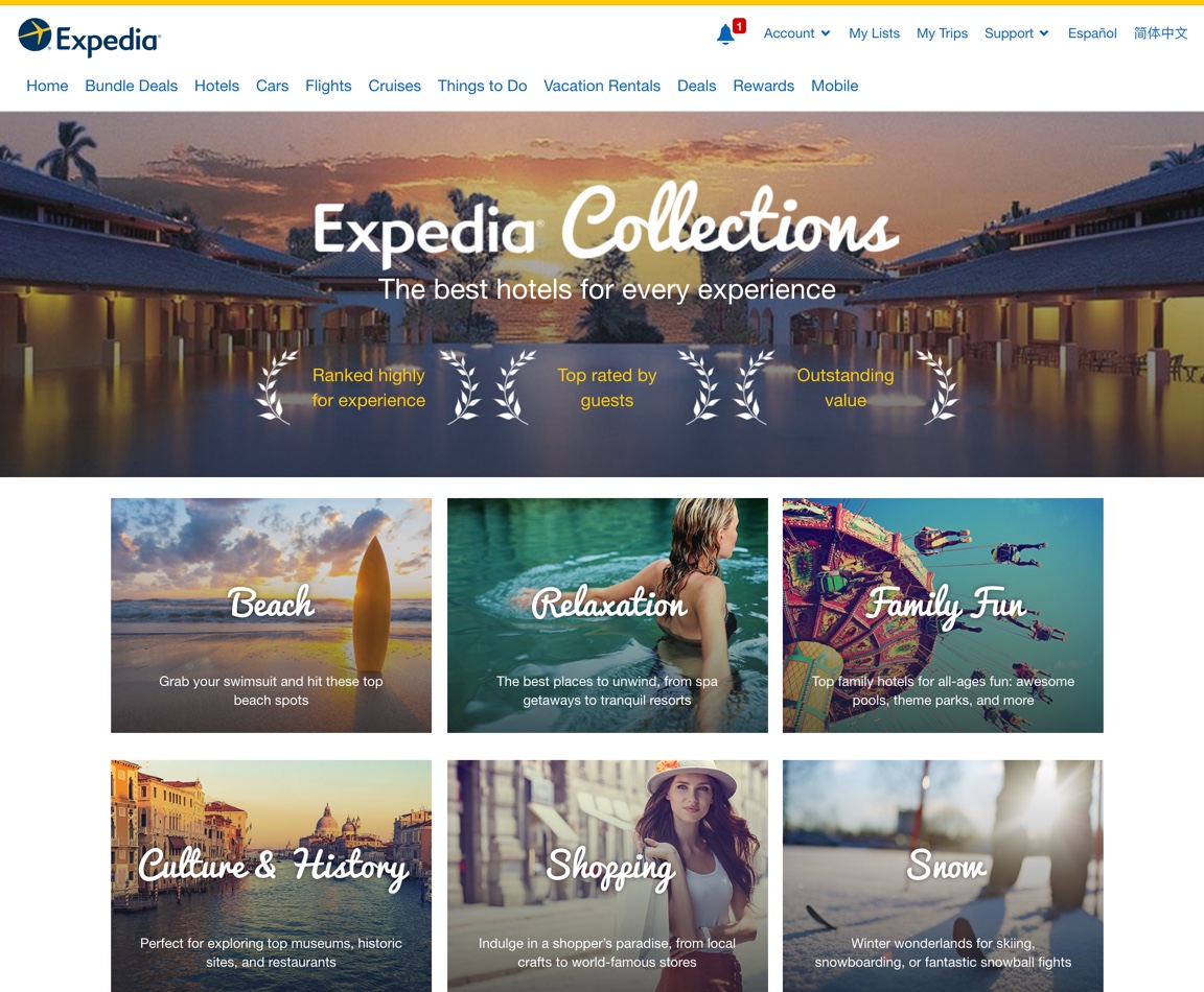 blog-elloha-expedia-collection