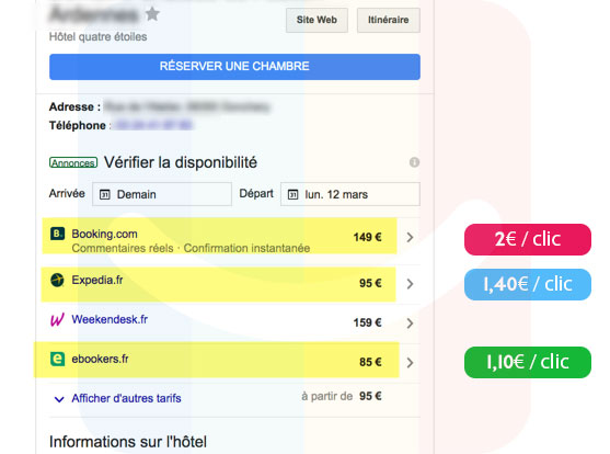blog-elloha-comparatuer-prix