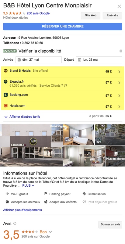 blog-elloha-hotel-ads