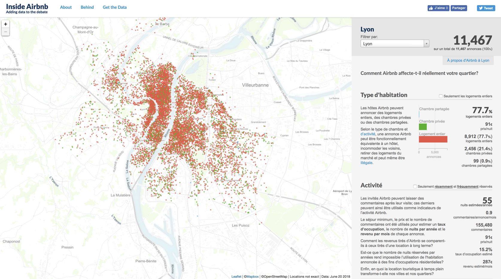 blog-elloha-insideairbnb-lyon