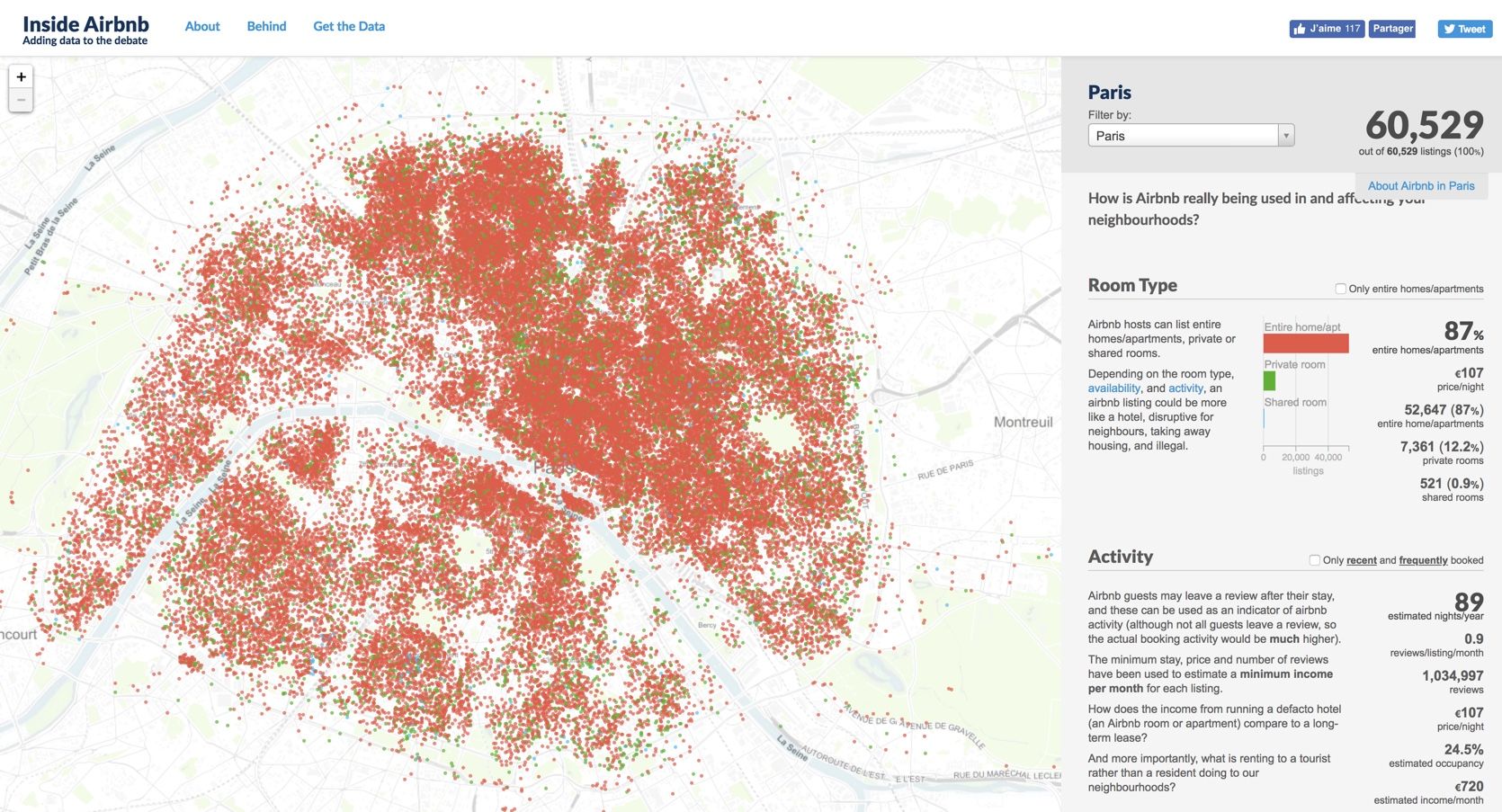 blog-elloha-insideairbnb-paris