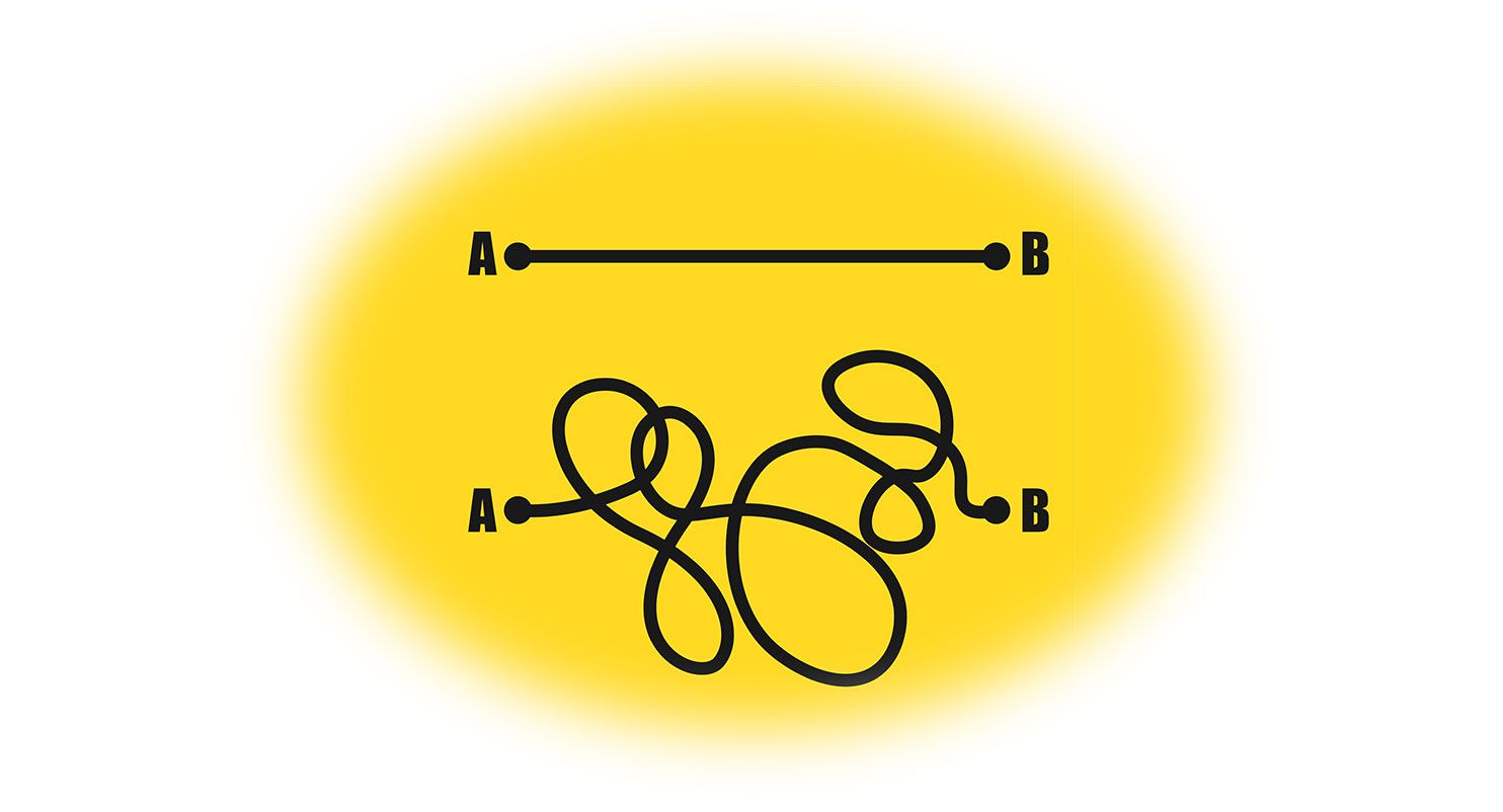 blog-elloha-un-moteur-de-reservation-simple-convertit-plus