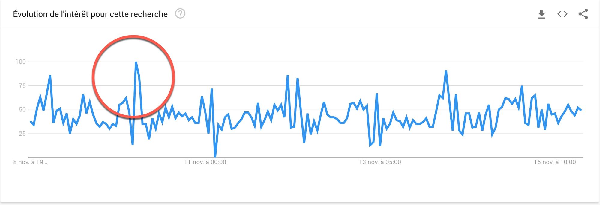blog-elloha-annonce-pfizser
