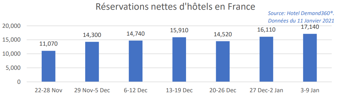 r-sas-hotels