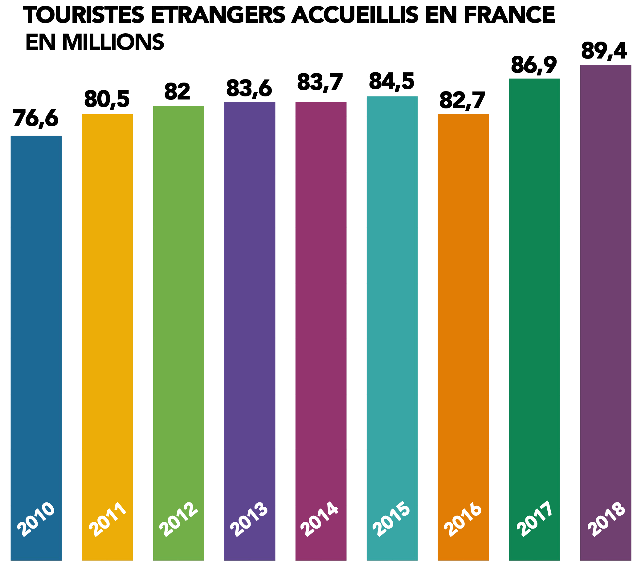 Touristes-e-trangers-accueillis-en-France