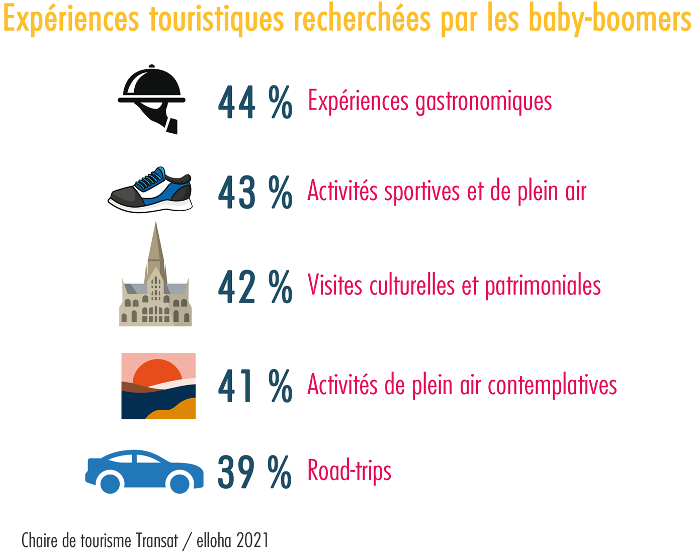 Infograeeefia_1