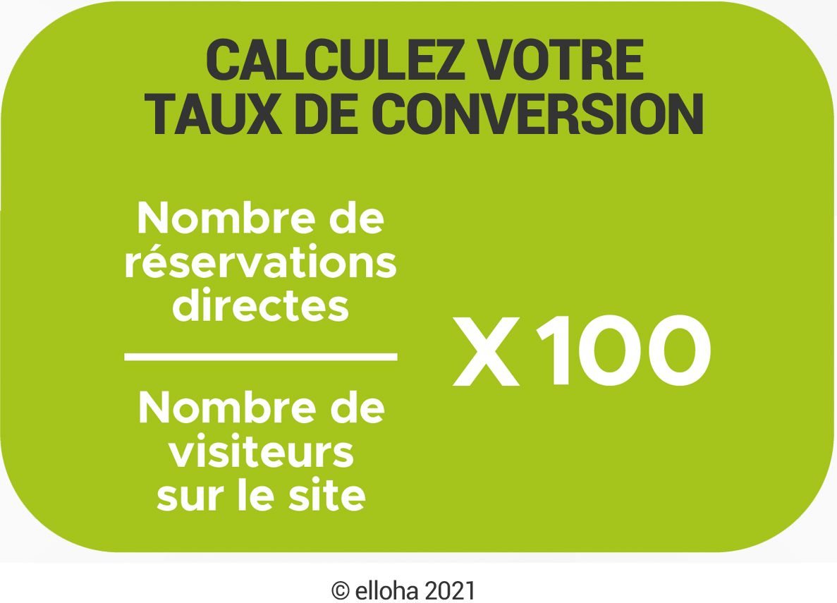 Infografia_elloha-copie