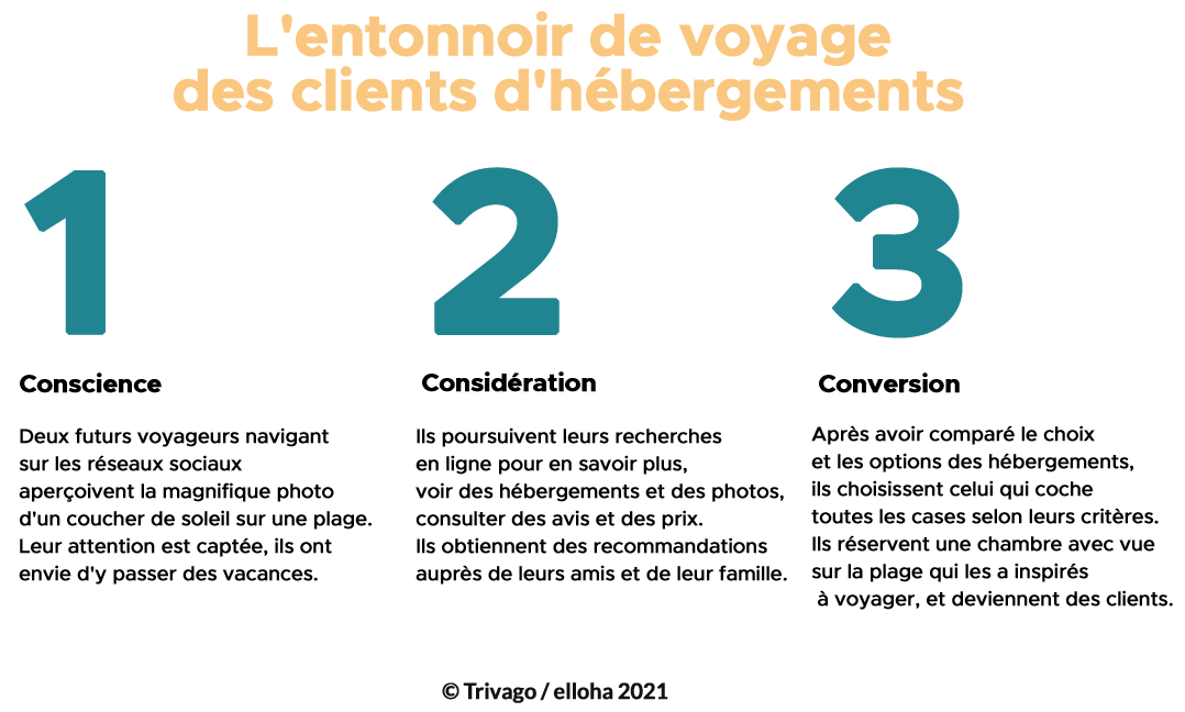 OKSans-titre-1