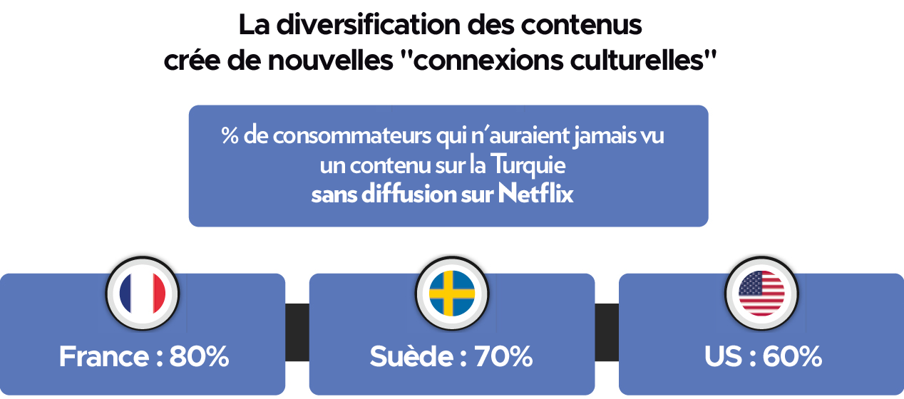 oknetflix_2