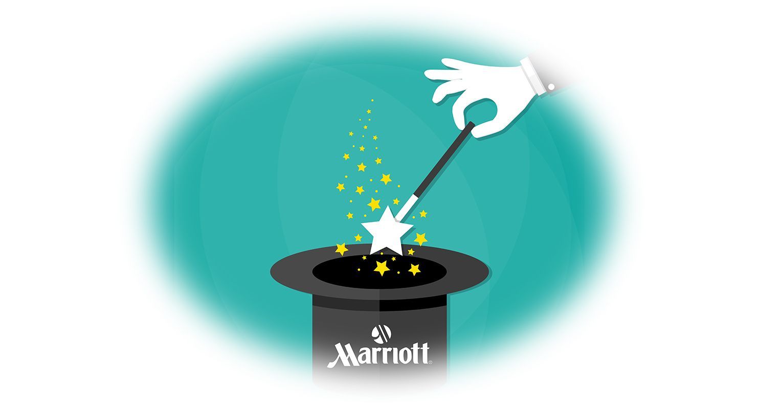 La stratégie de Marriott pour développer les réservations directes !