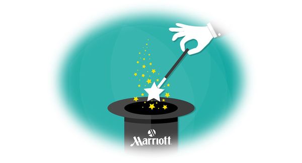 La stratégie de Marriott pour développer les réservations directes !