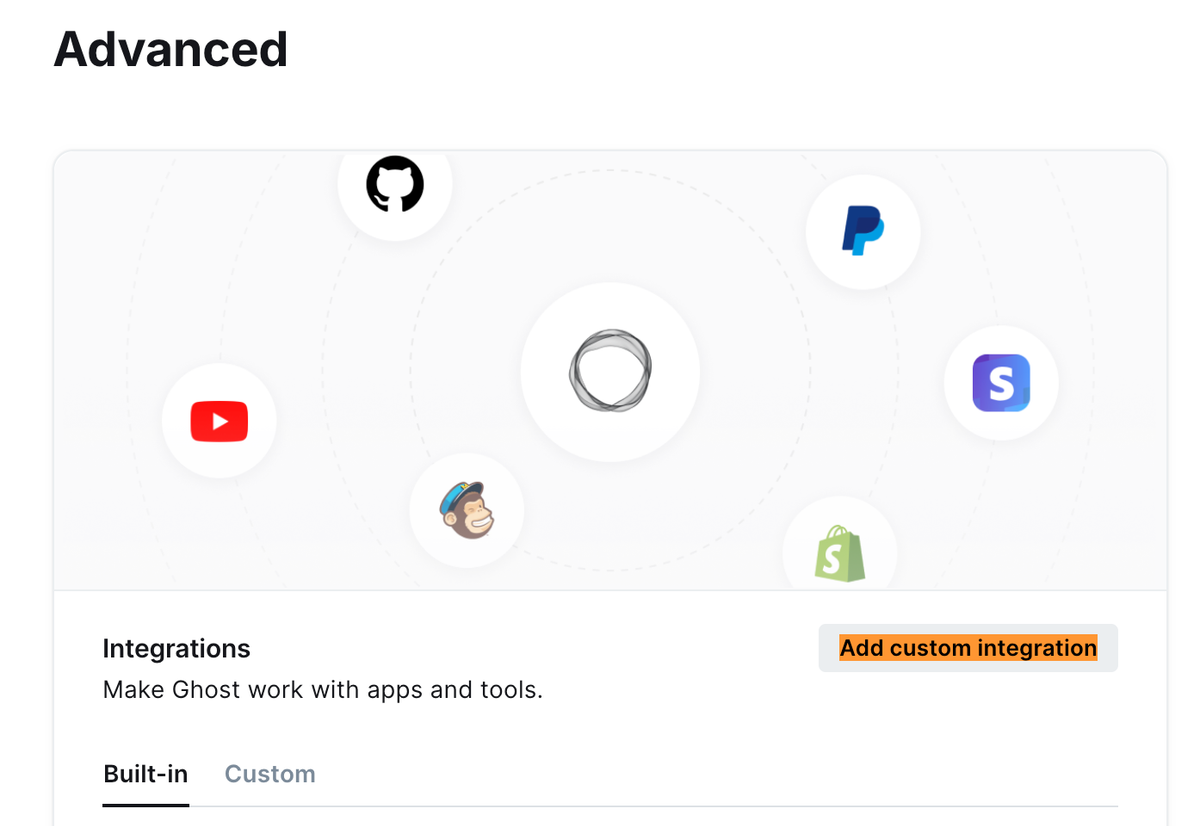 How to integrate Growblog with the Ghost API