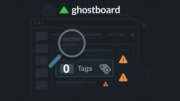 Untagged Posts in Ghost? Fix Them Fast with Ghostboard