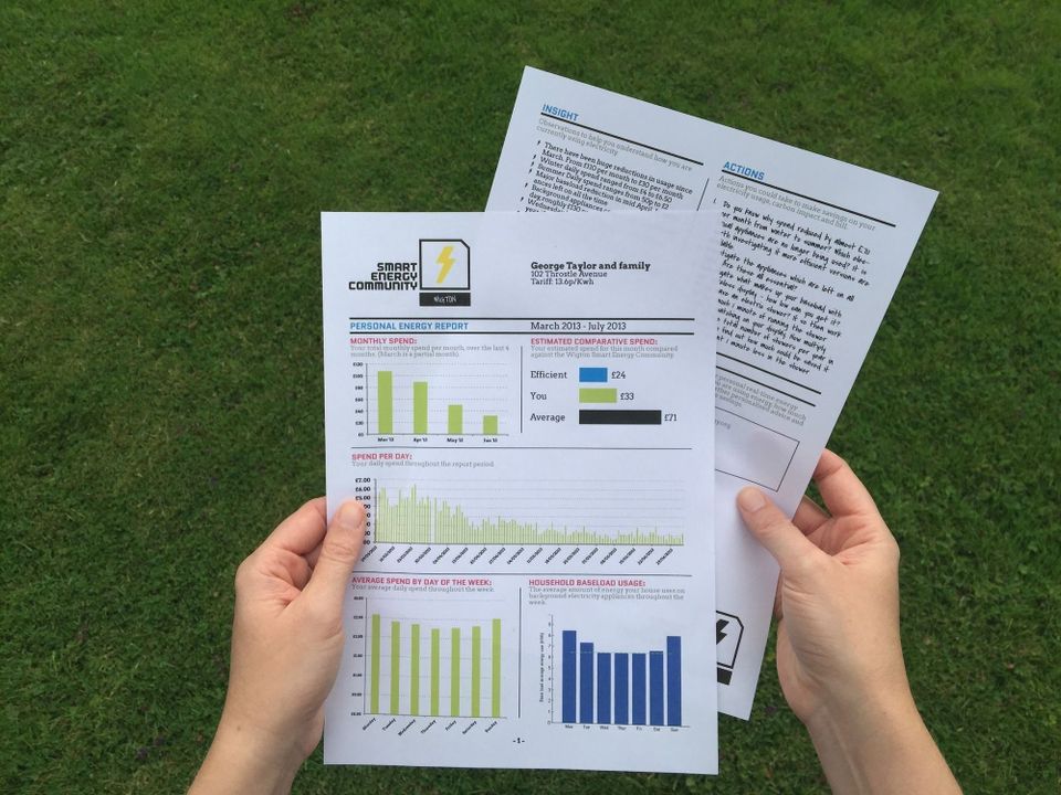 SSN | Smart Energy Community