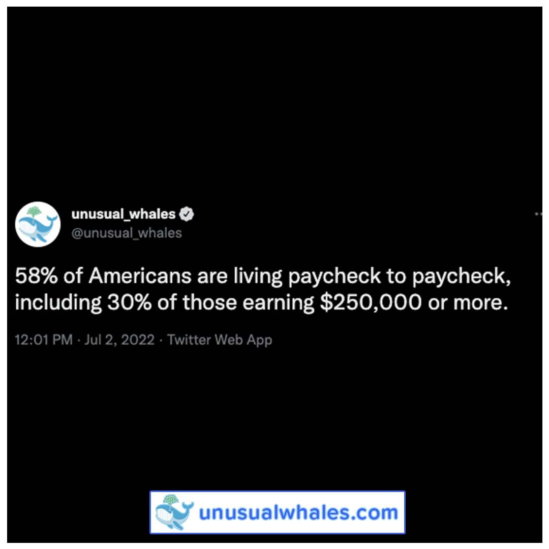 70% of millennials live paycheck to paycheck