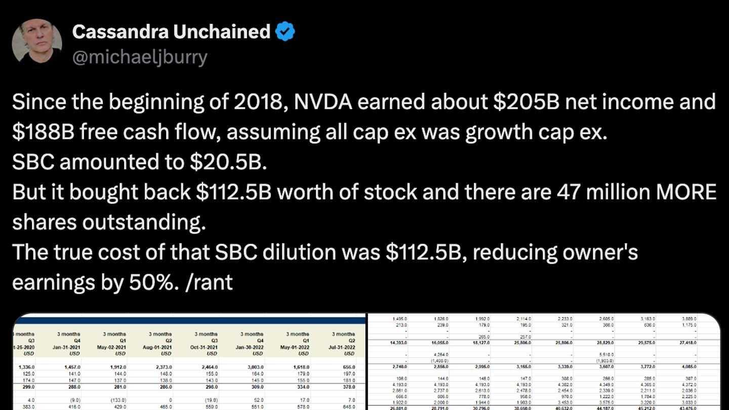 Michael Burry tweet criticizing Nvidia’s stock buybacks and stock-based compensation.
