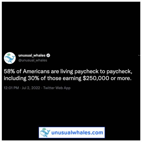 70% of millennials live paycheck to paycheck