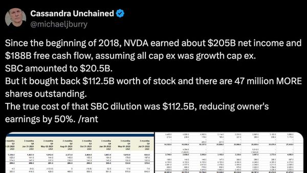 Michael Burry tweet criticizing Nvidia’s stock buybacks and stock-based compensation.