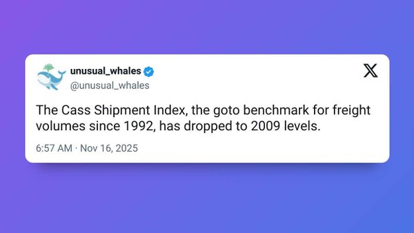 A social media post from the account “unusual_whales” displays a tweet that reads: “The Cass Shipment Index, the go-to benchmark for freight volumes since 1992, has dropped to 2009 levels.”