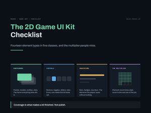 Title card for The 2D Game UI Kit Checklist. Four panels: containers, controls, indicators, the multiplier.