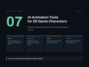 Title card for AI Animation Tools for 2D Game Characters. Criteria: output, frame count, anchor, license.