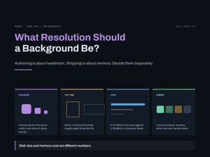 Title card for What Resolution Should a Background Be?. Four panels: headroom, the row, vram, format.