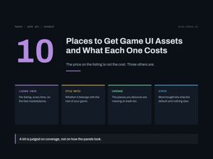 Title card for Places to Get Game UI Assets and What Each One Costs. Criteria: license check, style match, coverage, states.