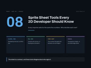 Title card for Sprite Sheet Tools Every 2D Developer Should Know. Criteria: columns, rows, cell size, frame count, padding.