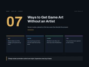 Title card for Ways to Get Game Art Without an Artist. Criteria: cost, control, license, time.