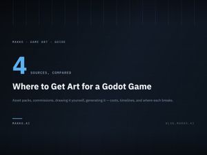 Title card on a dark technical grid: the figure 4 labeled "sources, compared", above the headline "Where to Get Art for a Godot Game".