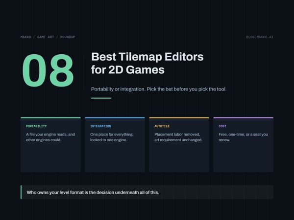 Title card for Best Tilemap Editors for 2D Games. Criteria: portability, integration, autotile, cost.