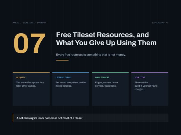 Title card for Free Tileset Resources, and What You Give Up Using Them. Criteria: ubiquity, license check, completeness, your time.