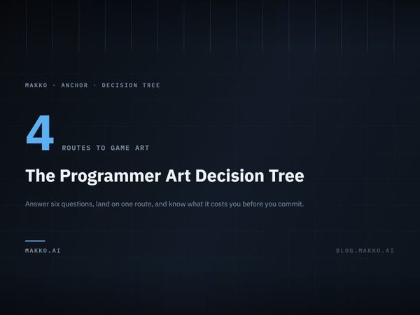 Title card on a dark technical grid: the figure 4 labeled "routes to game art", above the headline "The Programmer Art Decision Tree".